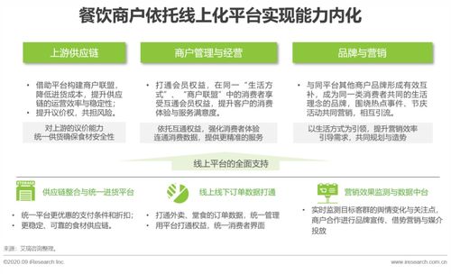 2020中國本地生活服務商戶調查報告 洞察變革中的市場脈搏與商戶生存之道